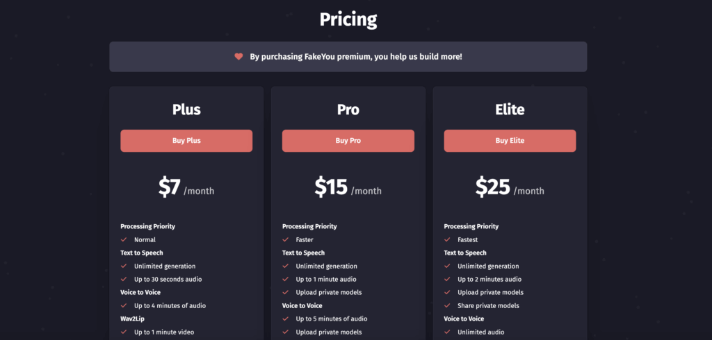 Fakeyou AI Pricing