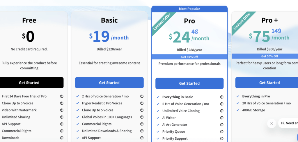 Lovo AI pricing
