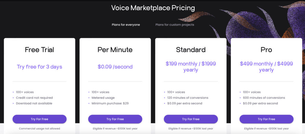 Respeecher Pricing