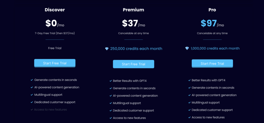 Tugan AI Pricing