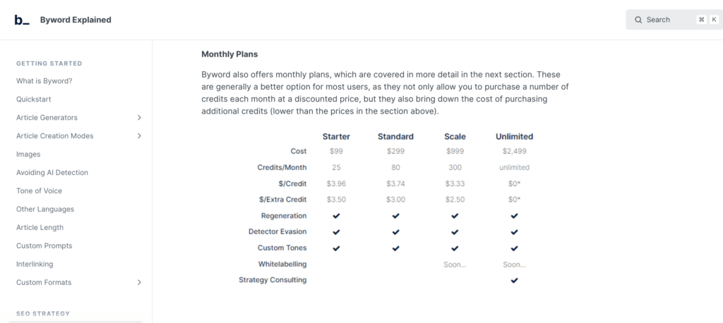 Byword AI Pricing