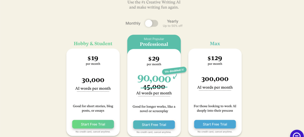 Sudowrite Pricing 